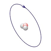 Tritium,atomic model