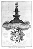 St Paul's Cathedral observatory,1821
