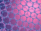 Graphene,molecular structure