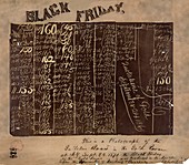 Black Friday gold prices,1869