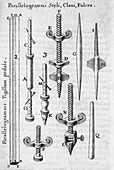 Components of a pantograph