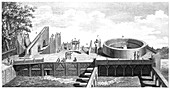 Benares Observatory,18th century