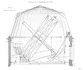 Northumberland Telescope diagram