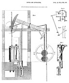 Watt's steam engine,historical artwork
