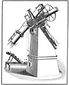 Oxford heliometer,19th century