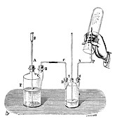 Hydrogen combustion,19th century