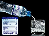 Mineral water and its mineral content
