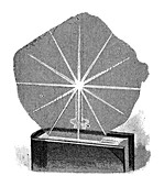 Diffraction demonstration,19th century
