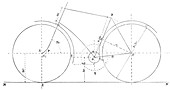Bicycle diagram,19th century