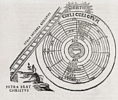 Biblical symbolism,17th century