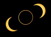 Annular solar eclipse sequence