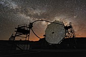 MAGIC telescope and Milky Way