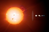 Sun and planets,size comparison