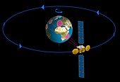 Geostationary orbit diagram