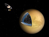 Saturn,Cassini and Titan,artwork