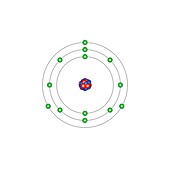 Aluminium,atomic structure