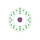 Copper,atomic structure