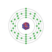 Zirconium,atomic structure