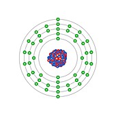 Cadmium,atomic structure