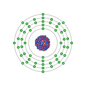 Xenon,atomic structure