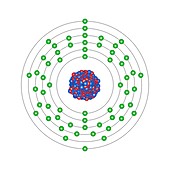 Cerium,atomic structure