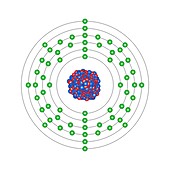 Samarium,atomic structure