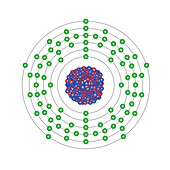 Bismuth,atomic structure