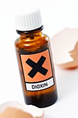 Danger of dioxins in food,concept