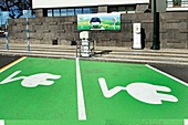 Electric car charging points