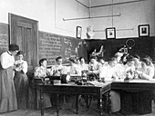 Teaching electromagnetism,circa 1899