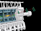 Proton collision