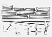 Hooke's telescopes,17th century