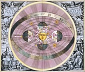 Copernican worldview,1708