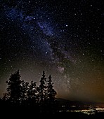 Milky Way over Innsbruck,Austria