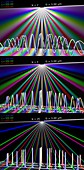 Diffraction experiment,simulation