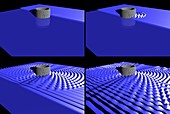 Harmonic wave scattering,simulation