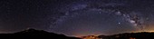 Milky Way over the Alborz Mountains,Iran