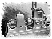Westinghouse electric generator,1897