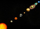 Solar system,artwork