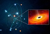 The Milky Way's Central Black Hole