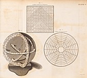 Astronomical mathematics,19th century