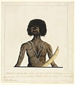 Australian aborigine,18th century