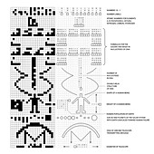 Arecibo message and decoded key