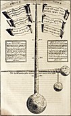 Kircher's Tower of Babel,17th century