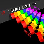 Visible light spectrum,artwork