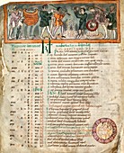 Month of December,Anglo-Saxon calendar
