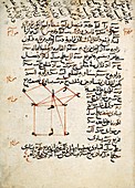 Pythagorean theorem,13th-century Arabic