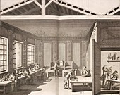Indigo dye factory,18th century