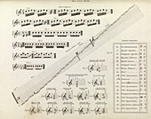 Musical notation and tables,1823