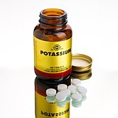 Potassium tablets